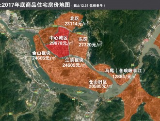 这十年！福州房价究竟涨了多少？